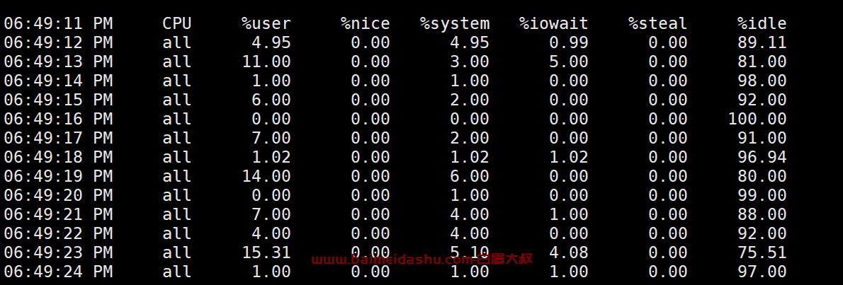 linux sar 命令 查看主机的 CPU 使用情况