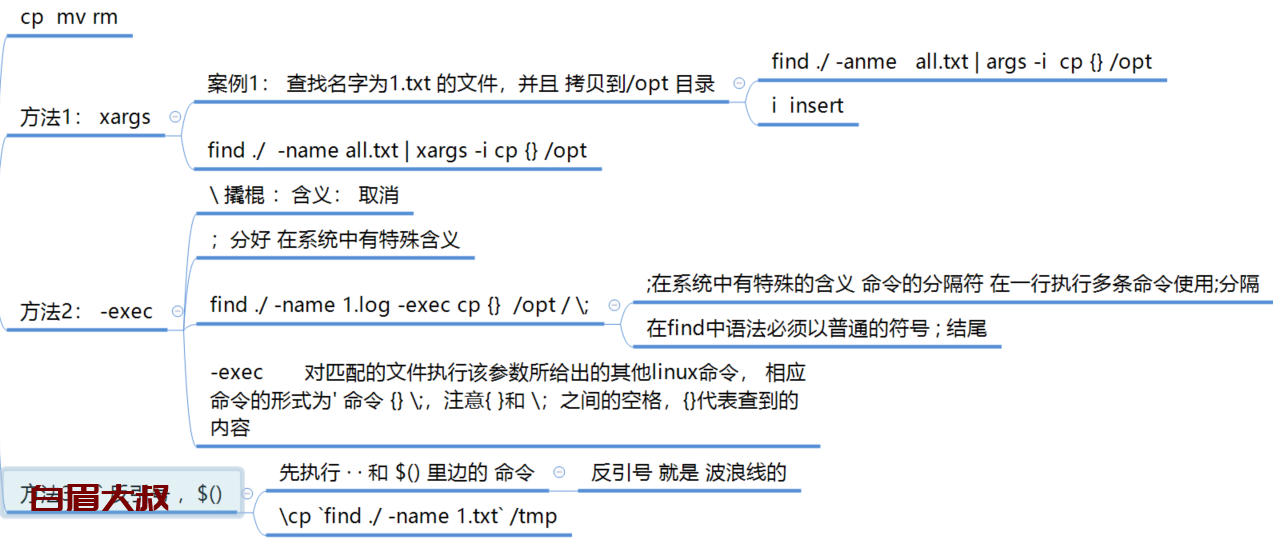 将查找到的文件交给其他命令的3中方式 xargs, exec, 反引号