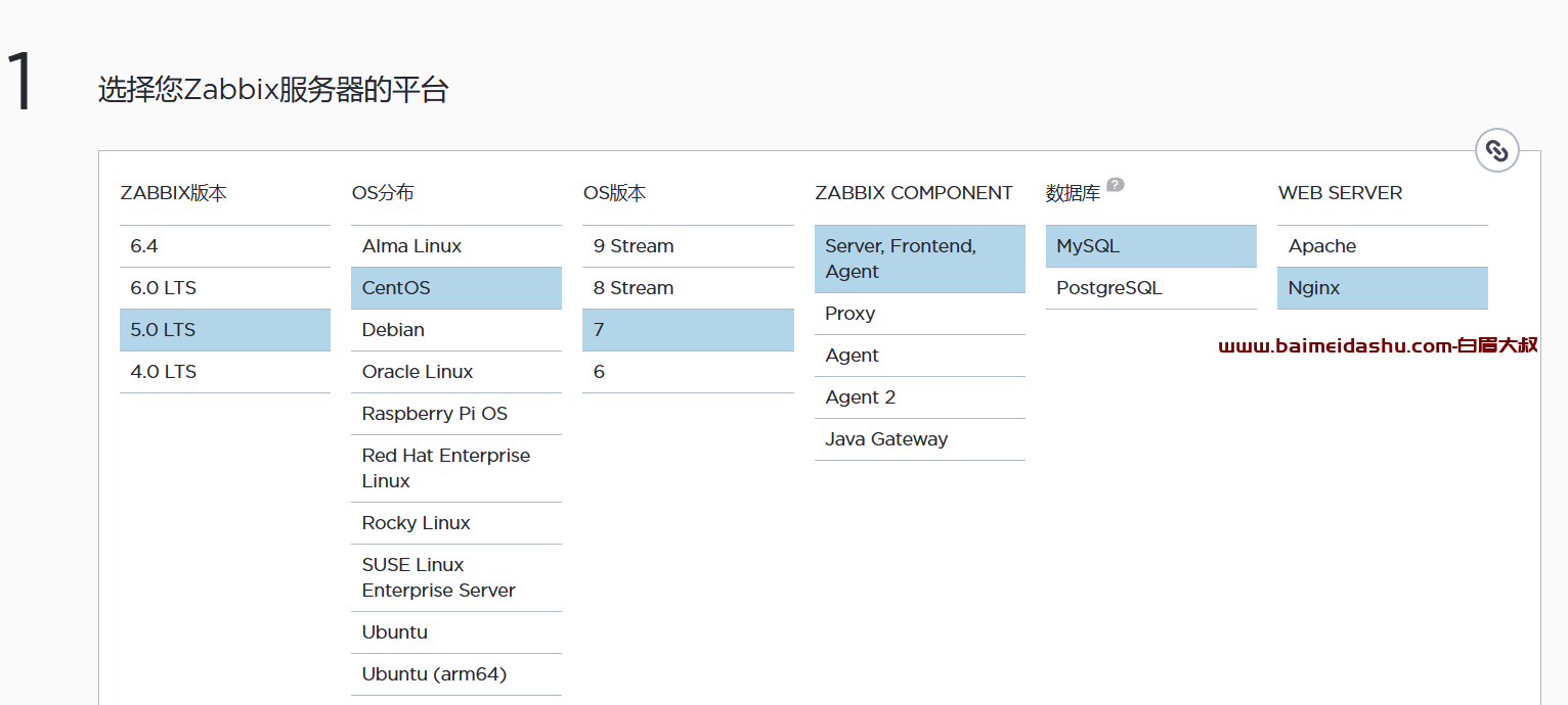 zabbix5 安装步骤详细操作实战(zabbix 安装）