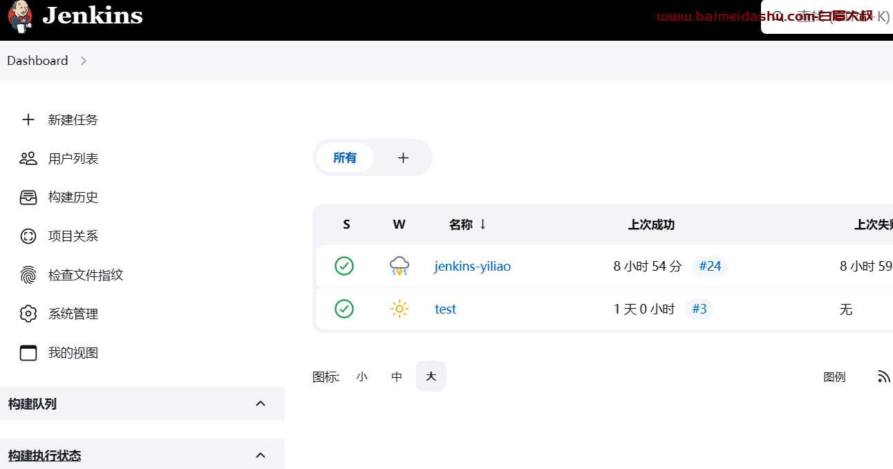 jenkins 集成k8s项目实战