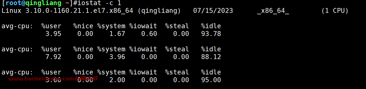 linux iostat 命令 查看io 使用情况