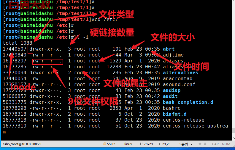 linux文件属性各字段的含义