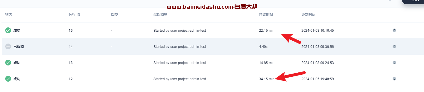 k8s中使用gradle缓存加速编译构建流水线demo