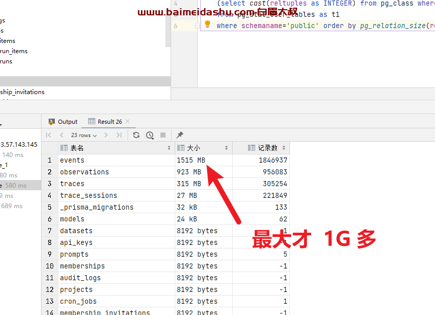 postgresql 统计表数据量并整理表