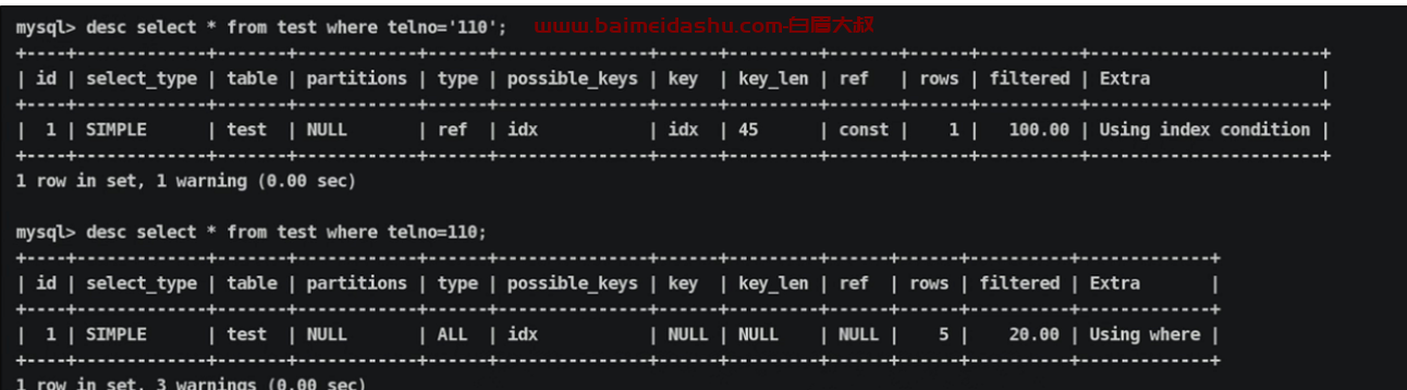 mysql数据库索引应用总结 （DBA运维规范）