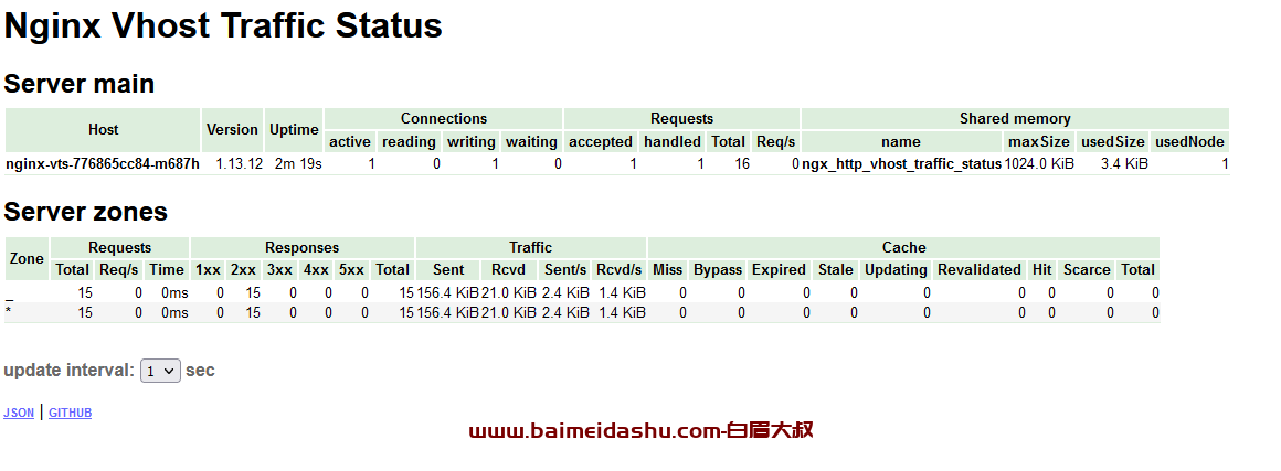 带监控模块的nginx镜像