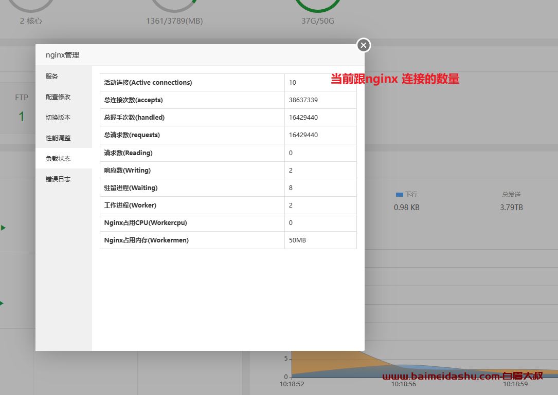 2Nginx常用模块介绍