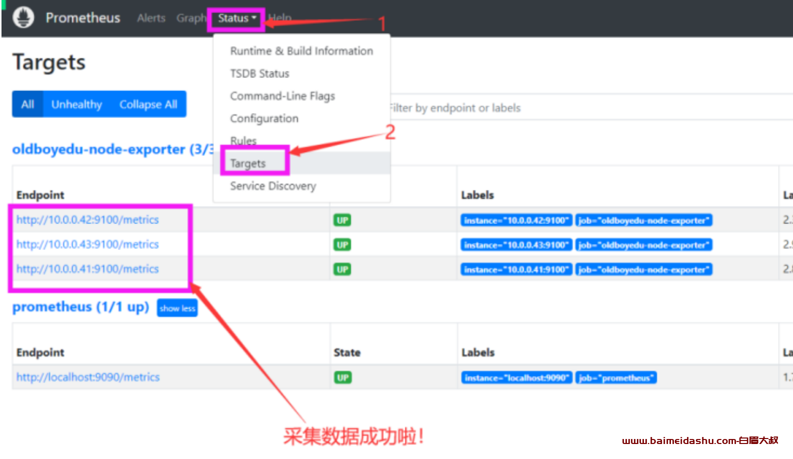 prometheus配置监控node-exporter