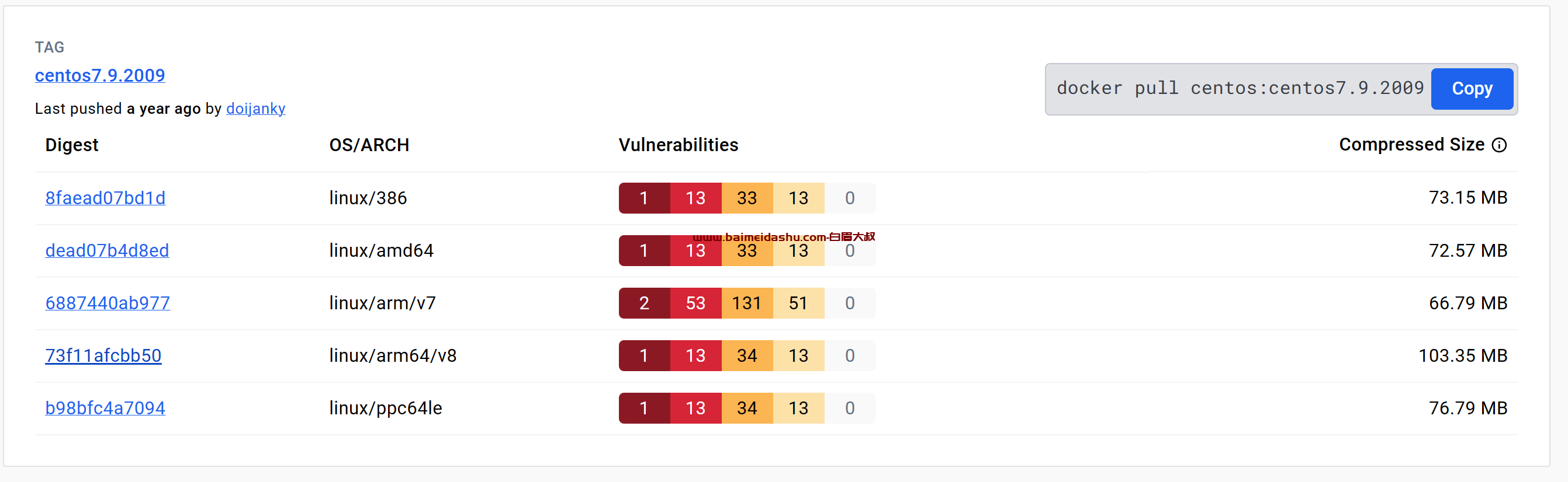 k8s上 kubesphere部署 centos7.9 系统