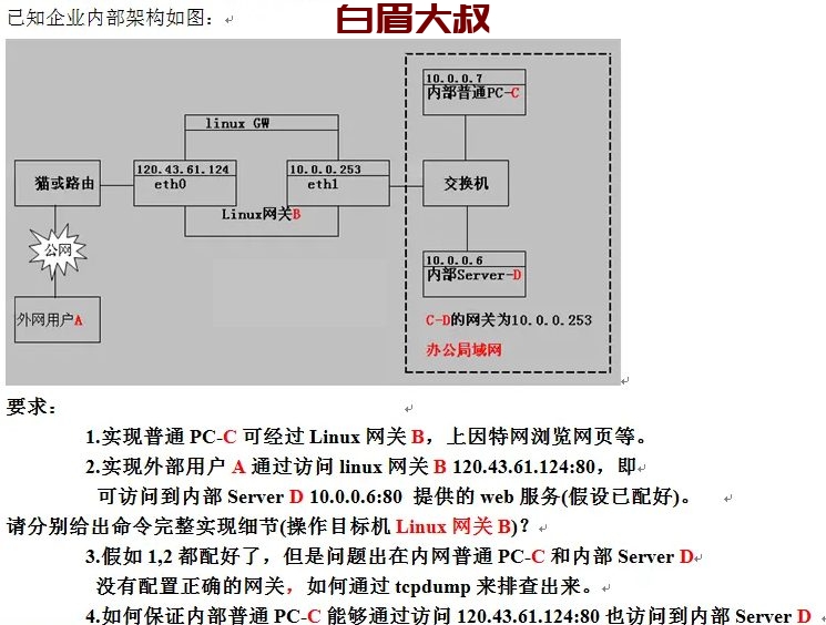 【面试题】防火墙