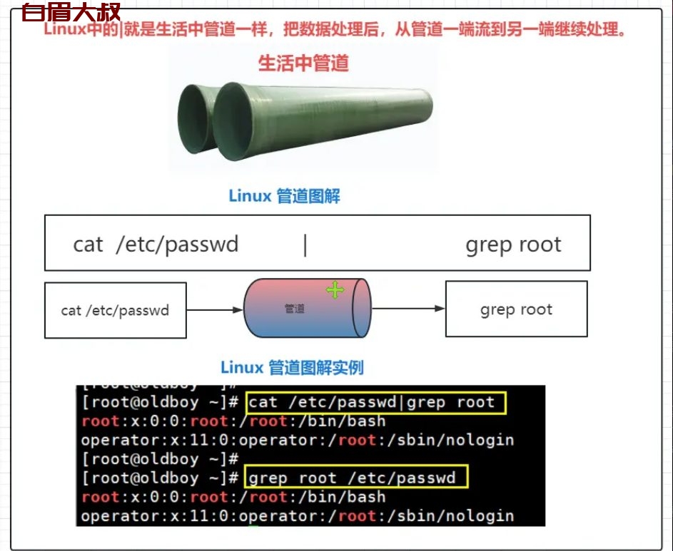 linux 管道