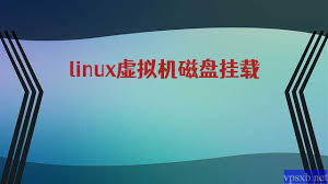 Linux硬盘挂载教程|buyvm|腾讯云|大于2T硬盘挂载