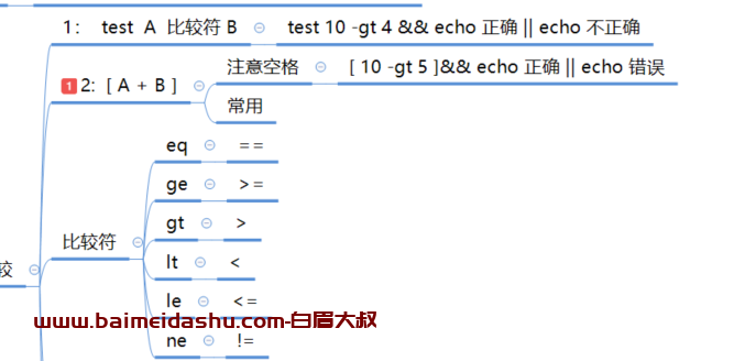 shell编程中 整数比较 以及多整数比较 [ 10 -gt 5 ]