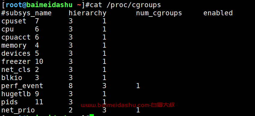 linux cgroup 详解 （stress 压力测试）Linux Control Group