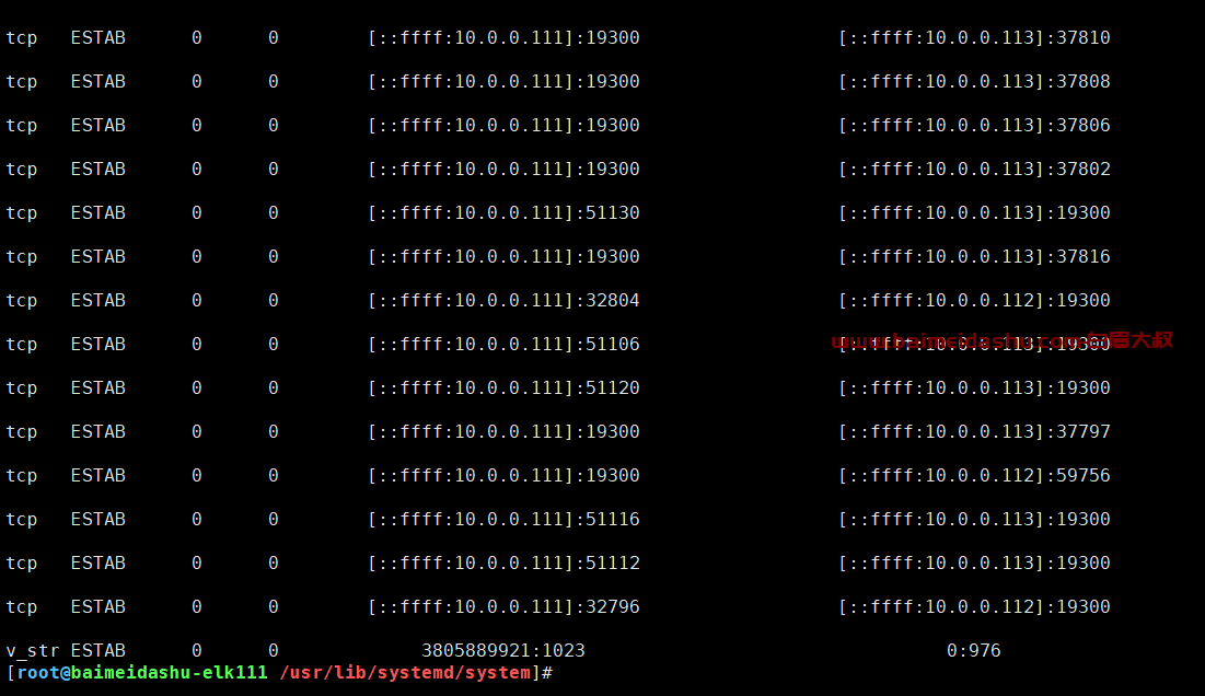 SS linux ss 命令 (netstat )