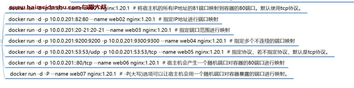 docker 容器的端口映射