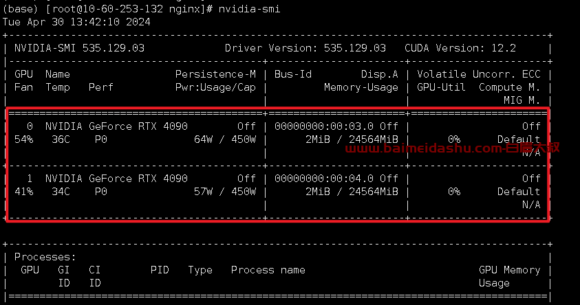 docker 使用gpu资源