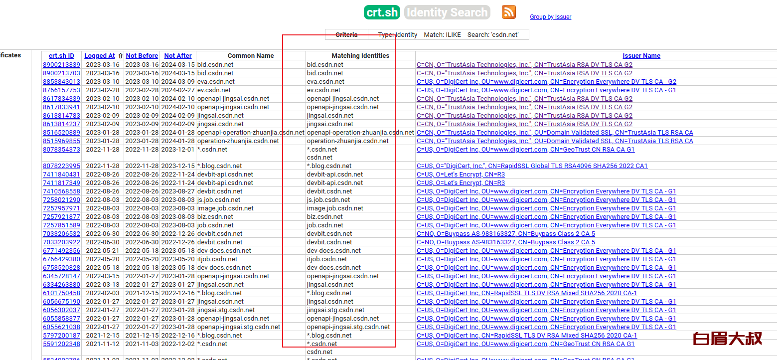 crt.sh 查询一下子域名