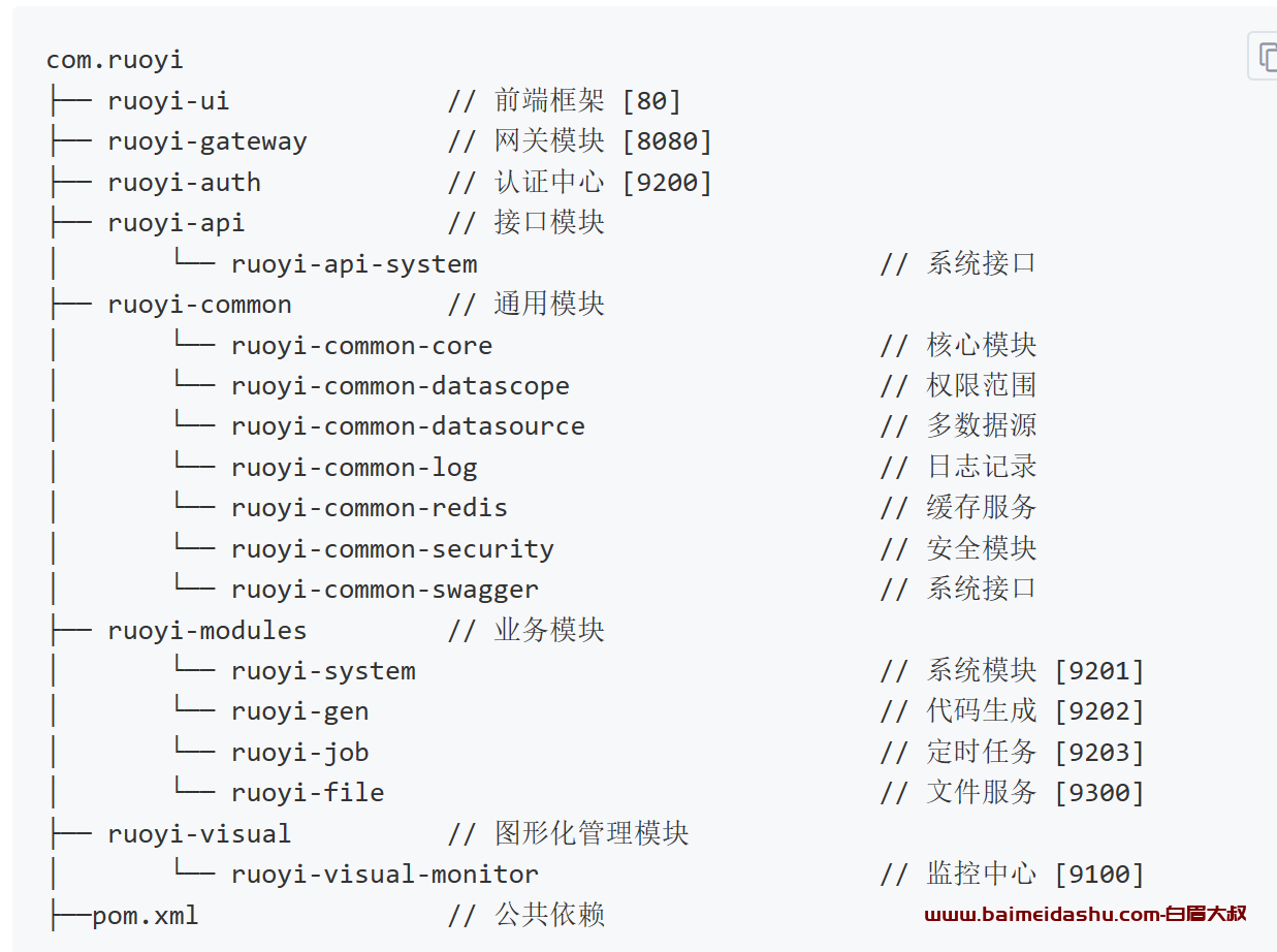 kubesphere部署 微服务之jar包 dockerfile