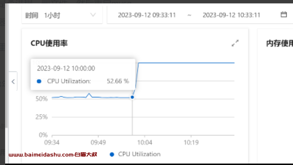 confluence 漏洞中毒 排查案例