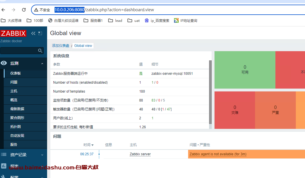 zabbix5.2 安装（docker -compose 方式） 推荐-生产环境