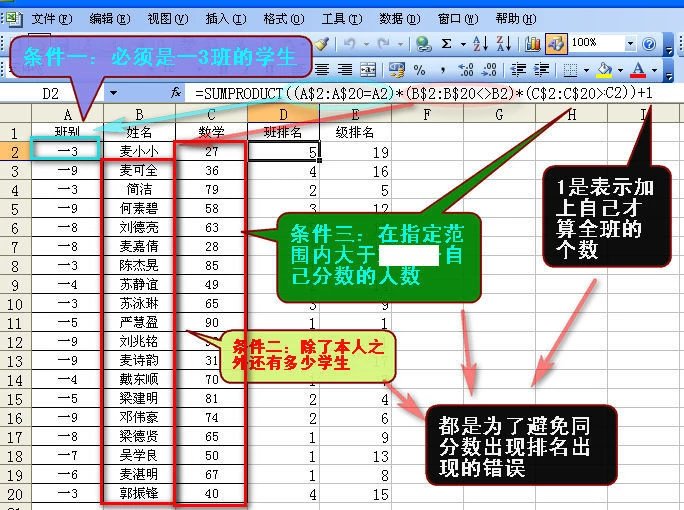 多条件排名次.jpg