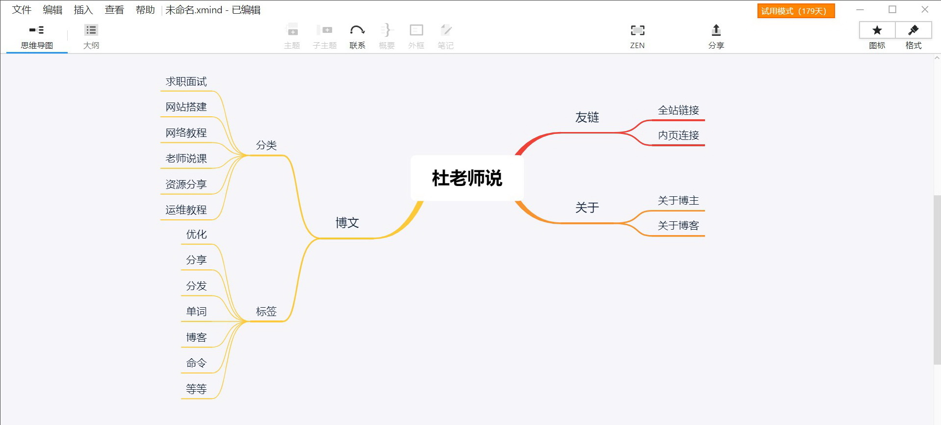 思维导图入门教程