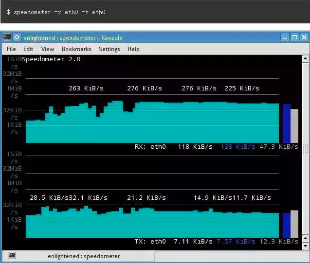 18个工具分析Linux系统占用网络带宽大的程序 第25张