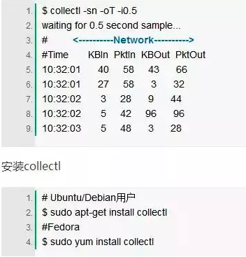 18个工具分析Linux系统占用网络带宽大的程序 第36张