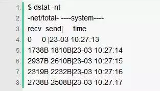 18个工具分析Linux系统占用网络带宽大的程序 第35张