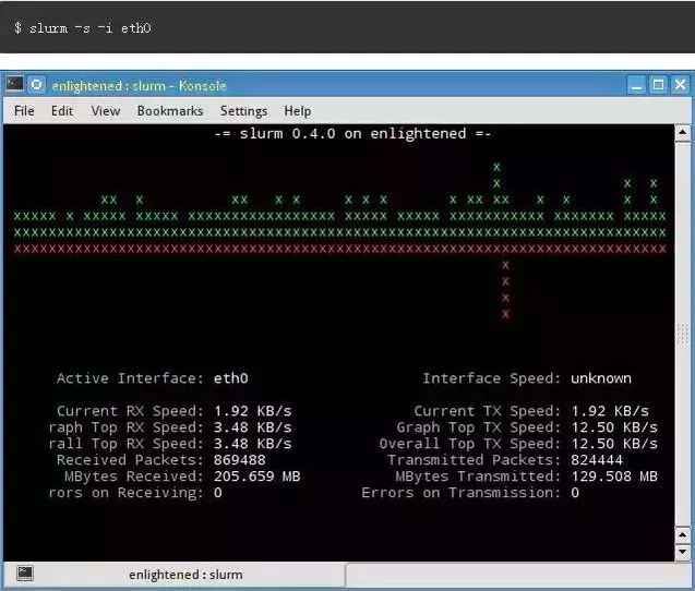 18个工具分析Linux系统占用网络带宽大的程序 第14张