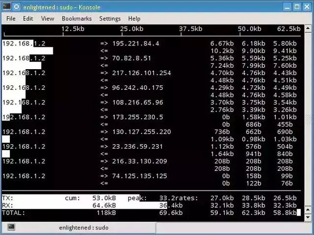 18个工具分析Linux系统占用网络带宽大的程序 第6张