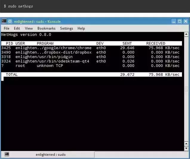 18个工具分析Linux系统占用网络带宽大的程序 第11张