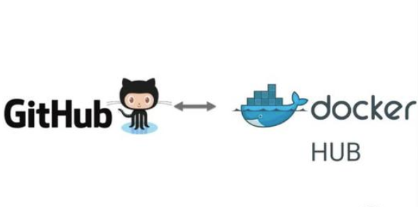 Docker Hub上镜像发现挖矿蠕虫病毒，已导致2000台主机感染 第1张