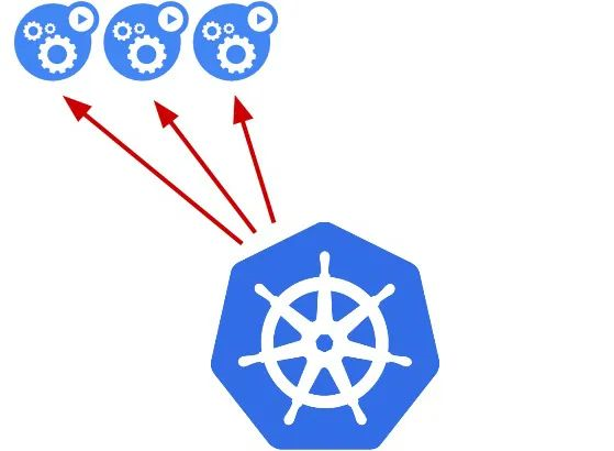 Kubernetes 中如何实现蓝绿部署、金丝雀发布和滚动更新 第5张