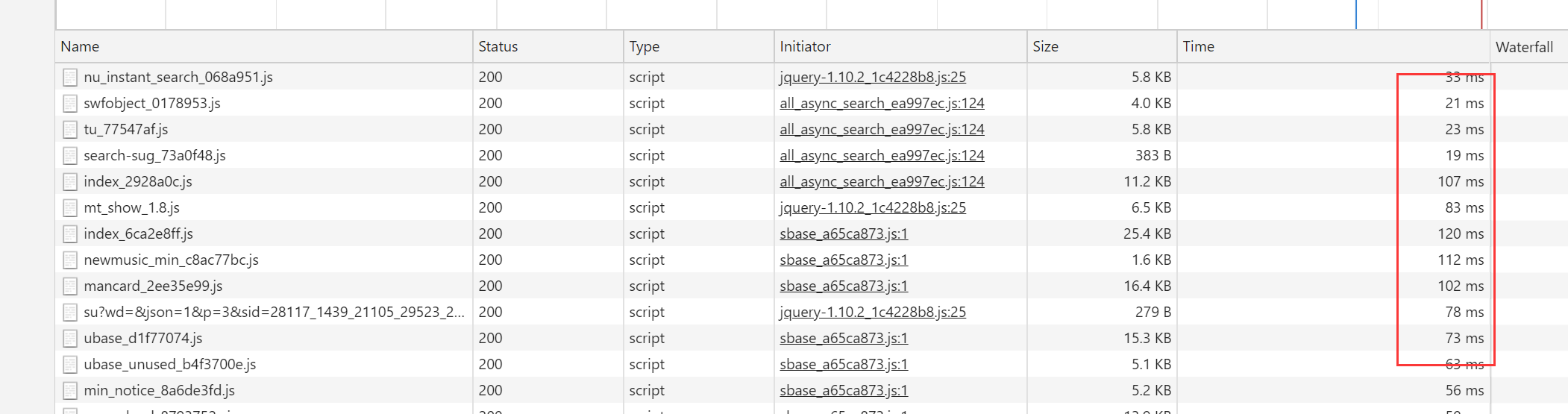 Nginx 缓存机制详解 第8张