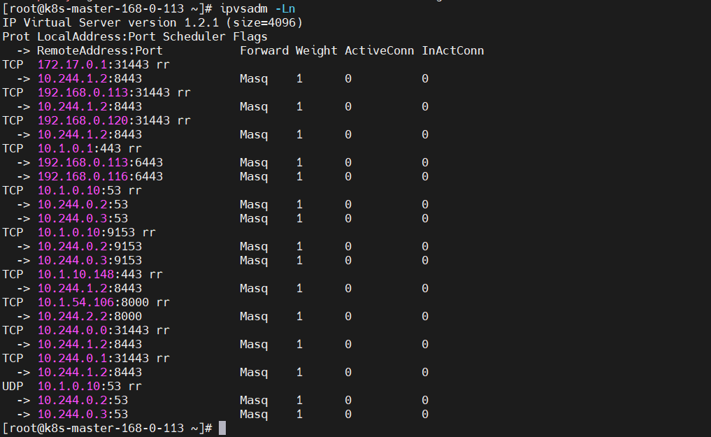 保姆级 Kubernetes 1.24 高可用集群部署中文指南 第12张