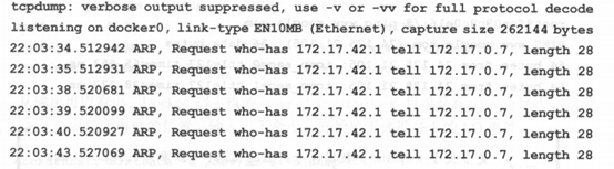 如何通过科学的方式对 Docker 进行故障检测和排除？ 第6张