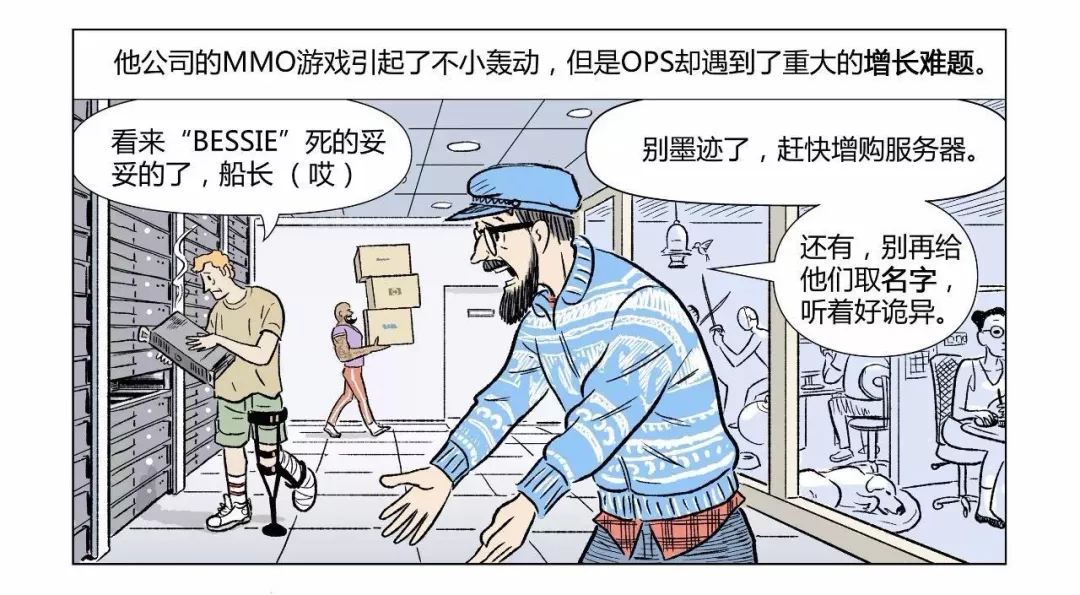 漫画|如何用Kubernetes搞定CICD 第3张