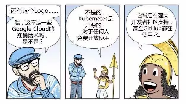 漫画|如何用Kubernetes搞定CICD 第20张