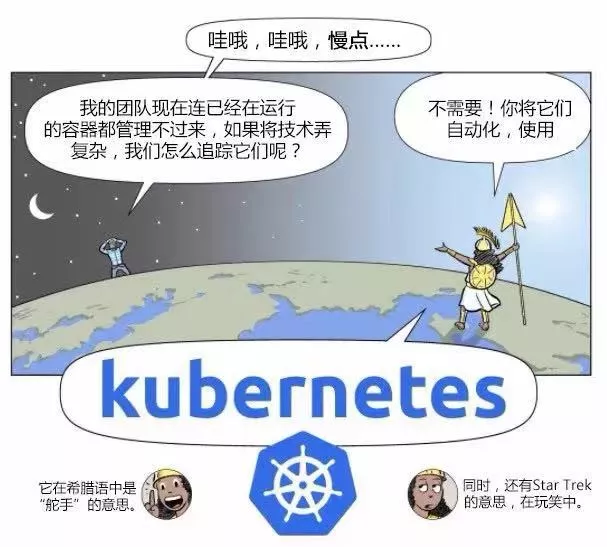 漫画|如何用Kubernetes搞定CICD 第19张