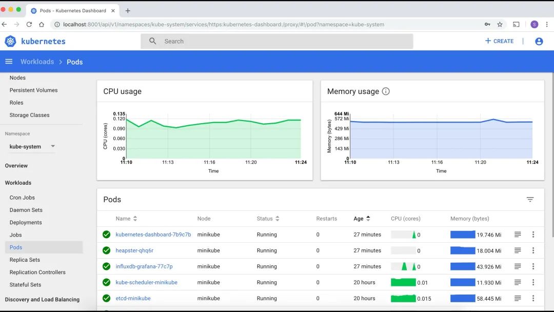 7 款用于 DevOps 的 Kubernetes 管理软件 第3张