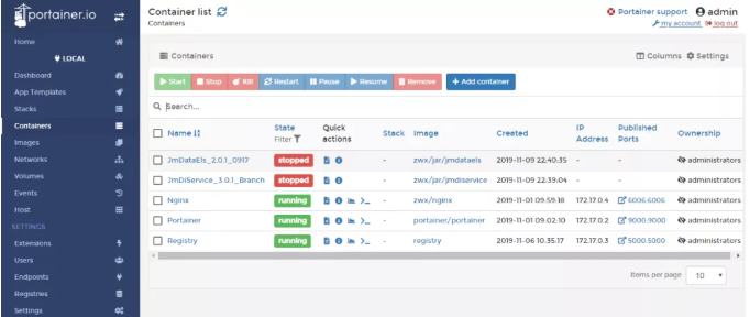 Docker 实战总结（非常全面），建议收藏！ 第21张