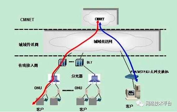 漫画：一分钟快速了解VPN 第14张