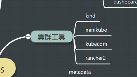 k8s主要概念大梳理！ 第8张