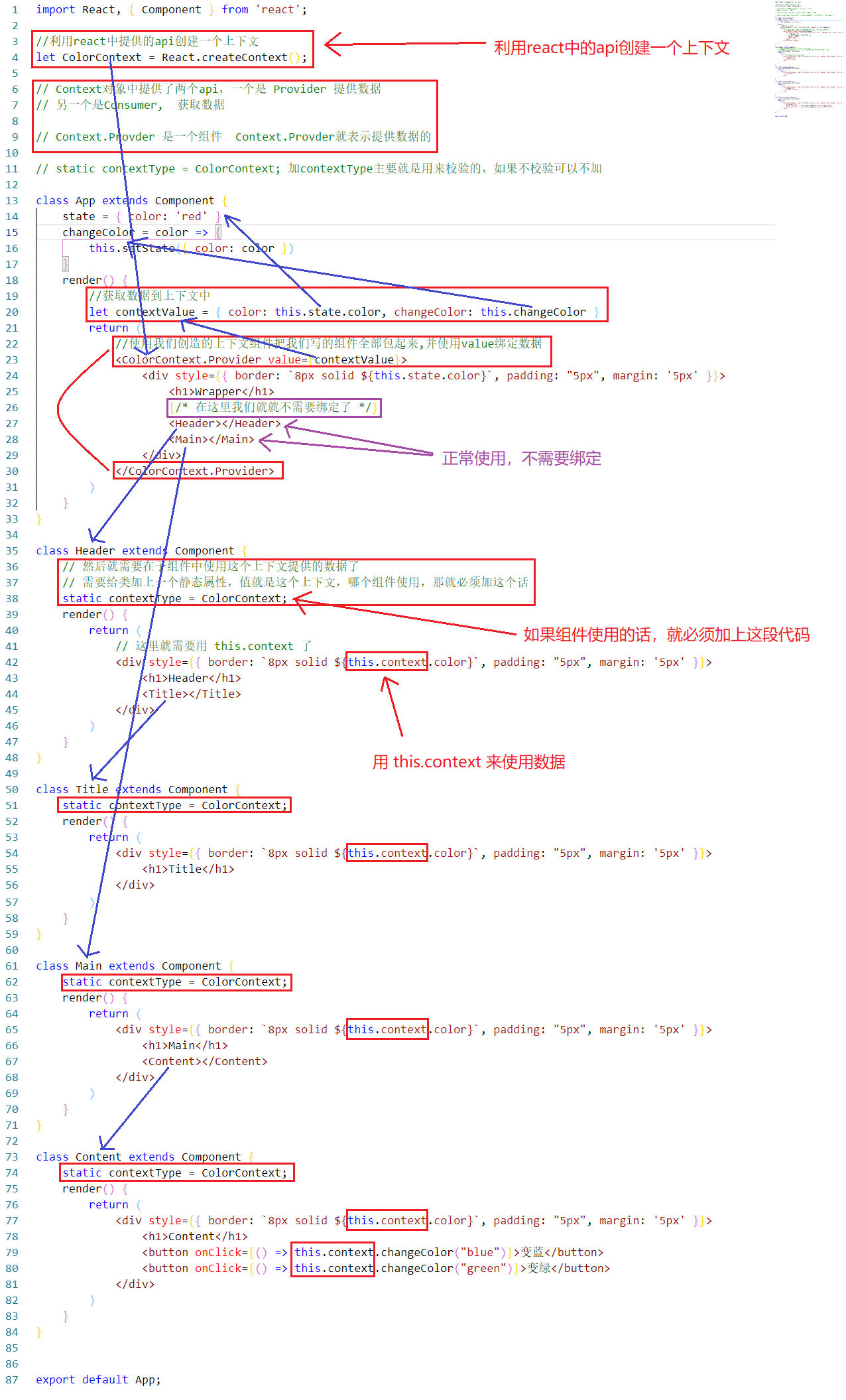 react-communication-4