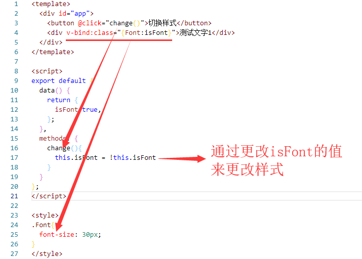 Vue Class与Style绑定