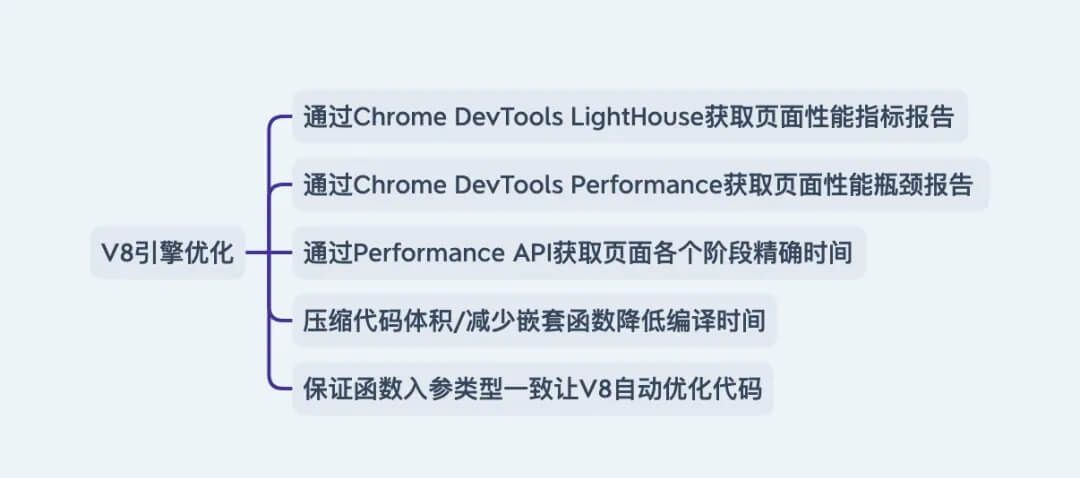 web-performance-optimization-10