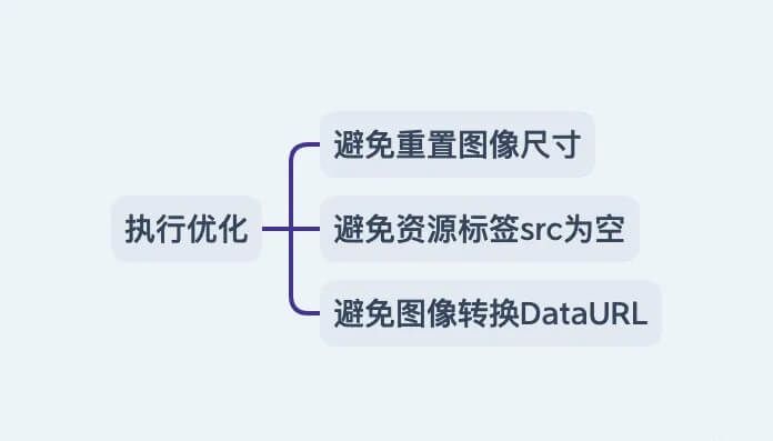 web-performance-optimization-6