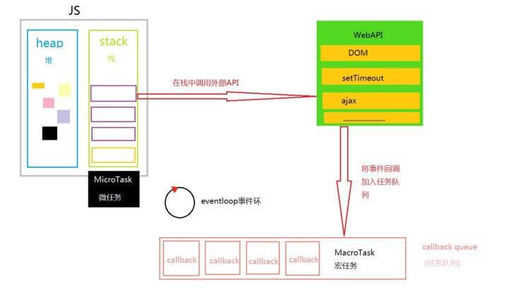 js-event-loop-1